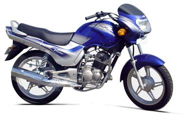 Some bikes of the 90s that rocked the market