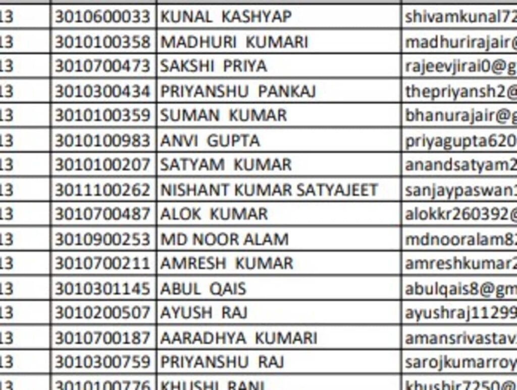 Bihar BEd CET Results: Kunal Kashyap Tops 4-Year B.Ed Entrance Exam - See the List