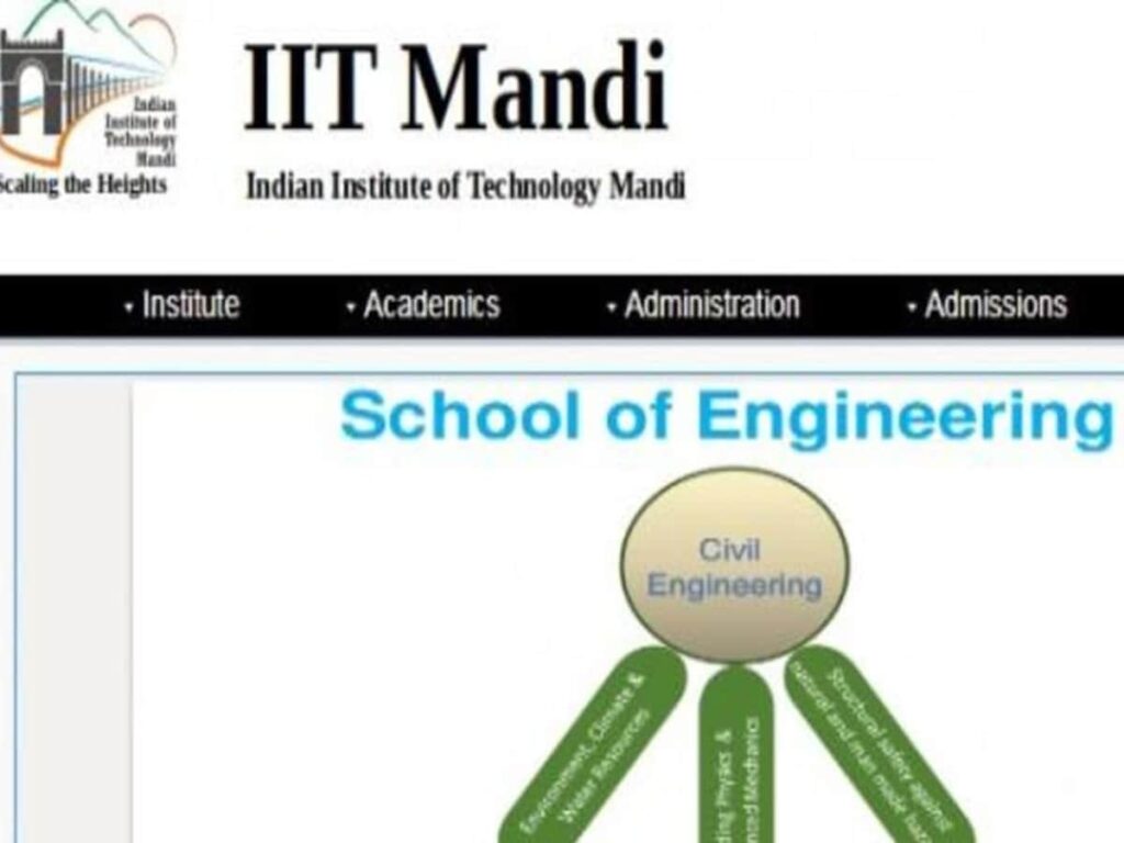 IIT Placement Affected by Graduates' High Salary Expectations, Says IIT Mandi President