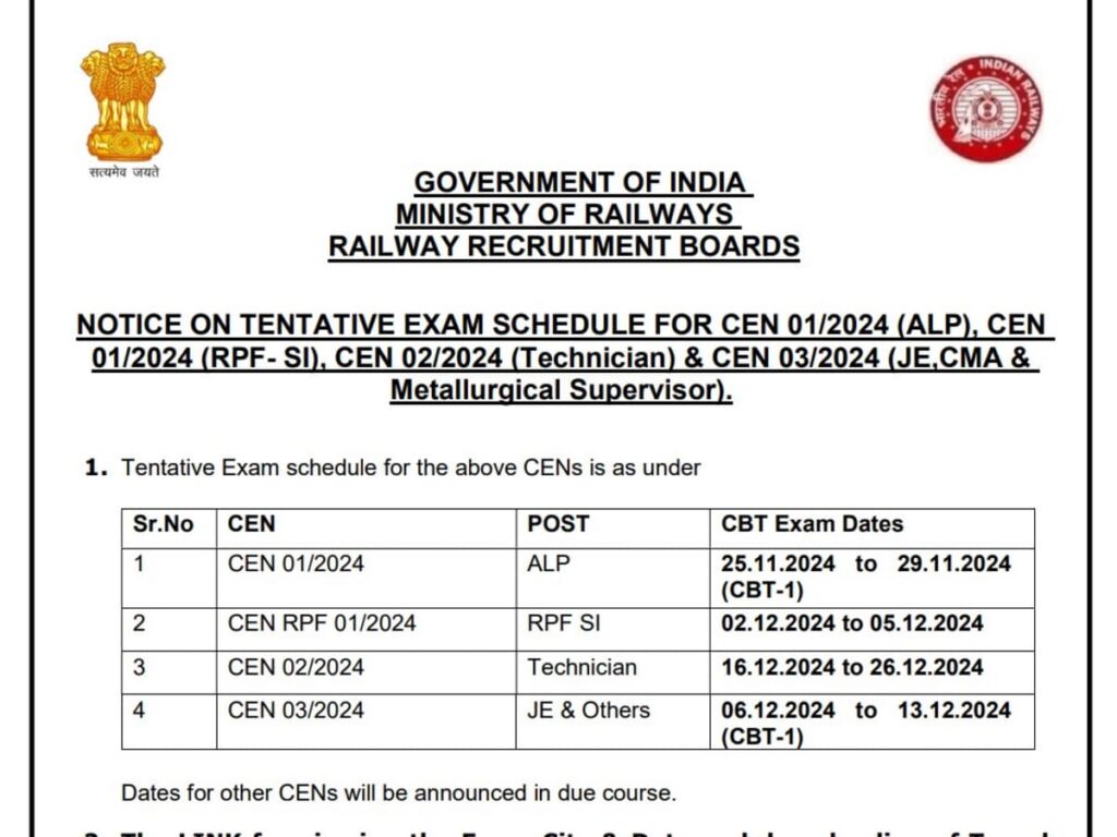 RRB 2024 Exam Dates Released for JE, ALP, RPF SI, and Technician Recruitment