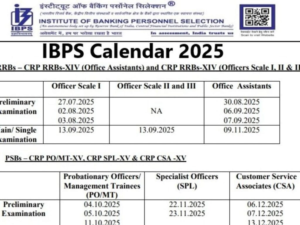 IBPS 2025 Exam Dates Released: Clerk and PO Recruitment Schedule Announced