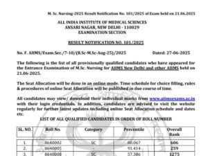 AIIMS MSc Nursing Entrance Result Released: Topper Achieves 100 Percentile – Check Here