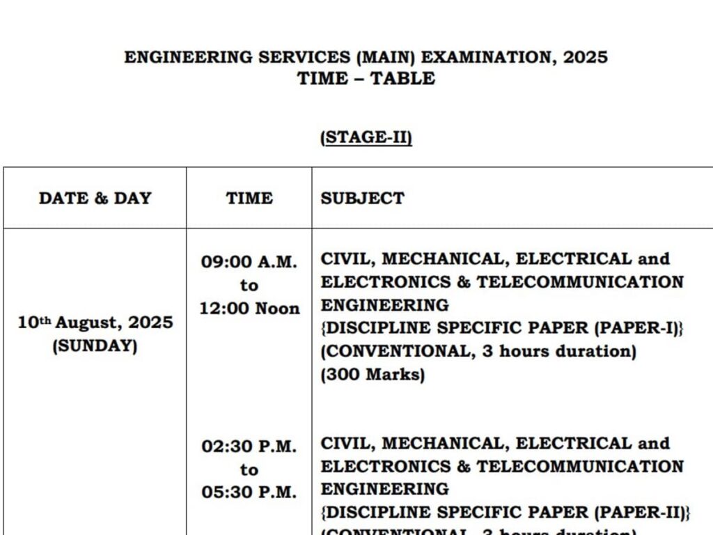 UPSC ESE Mains Exam Schedule 2025 Released - Check the Timetable Now!